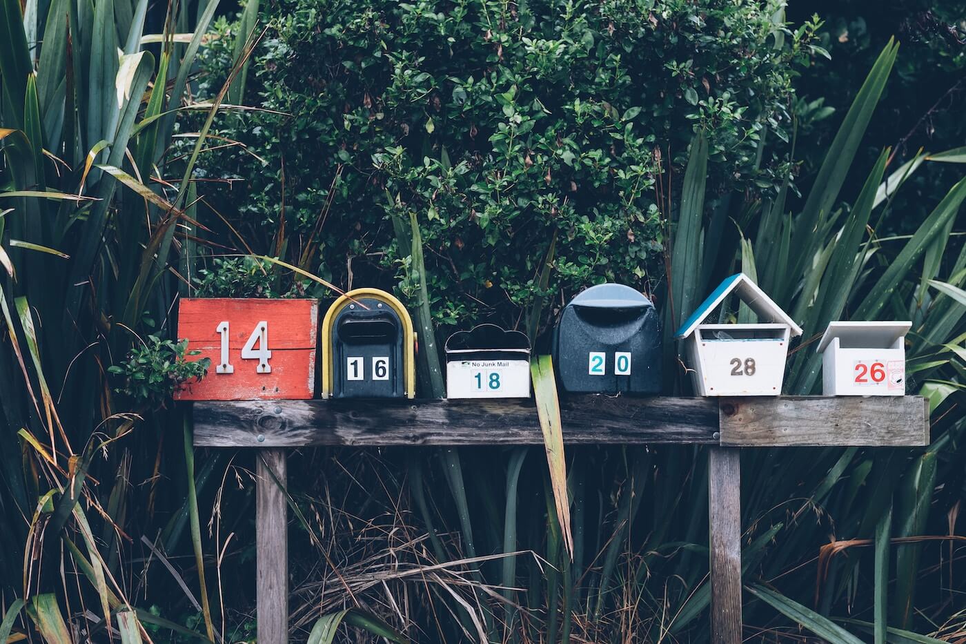 Ny Funktion - Filter och export av kundlistor med  integration till Mailchimp